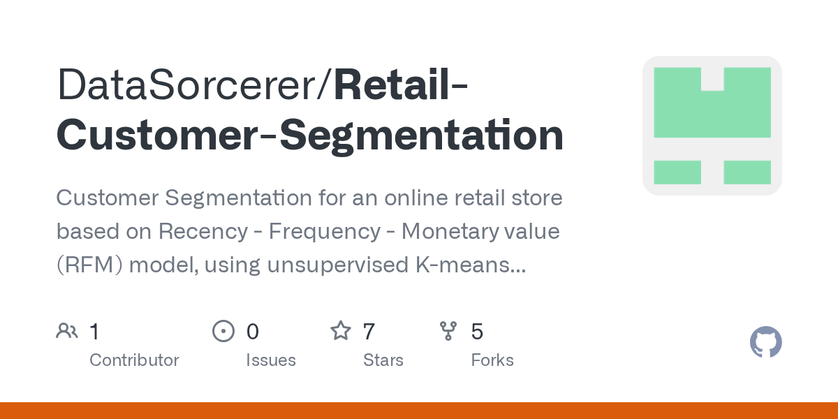 RetailCustomerSegmentation/Retail_Analytics_report_source_code.ipynb