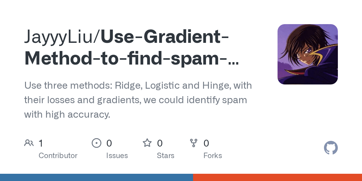 GitHub JayyyLiu/UseGradientMethodtofindspamemail Use three