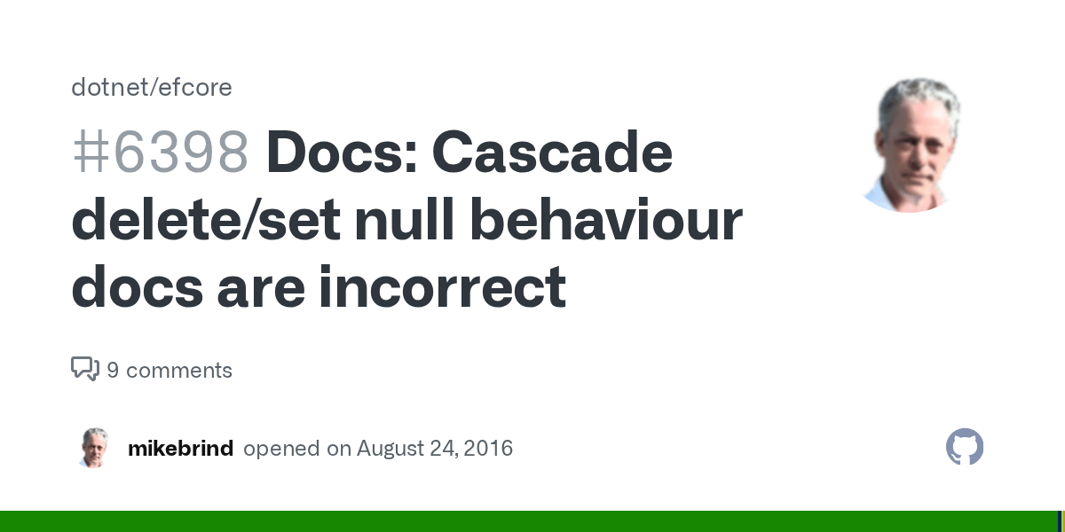 Docs Cascade delete/set null behaviour docs are incorrect · Issue