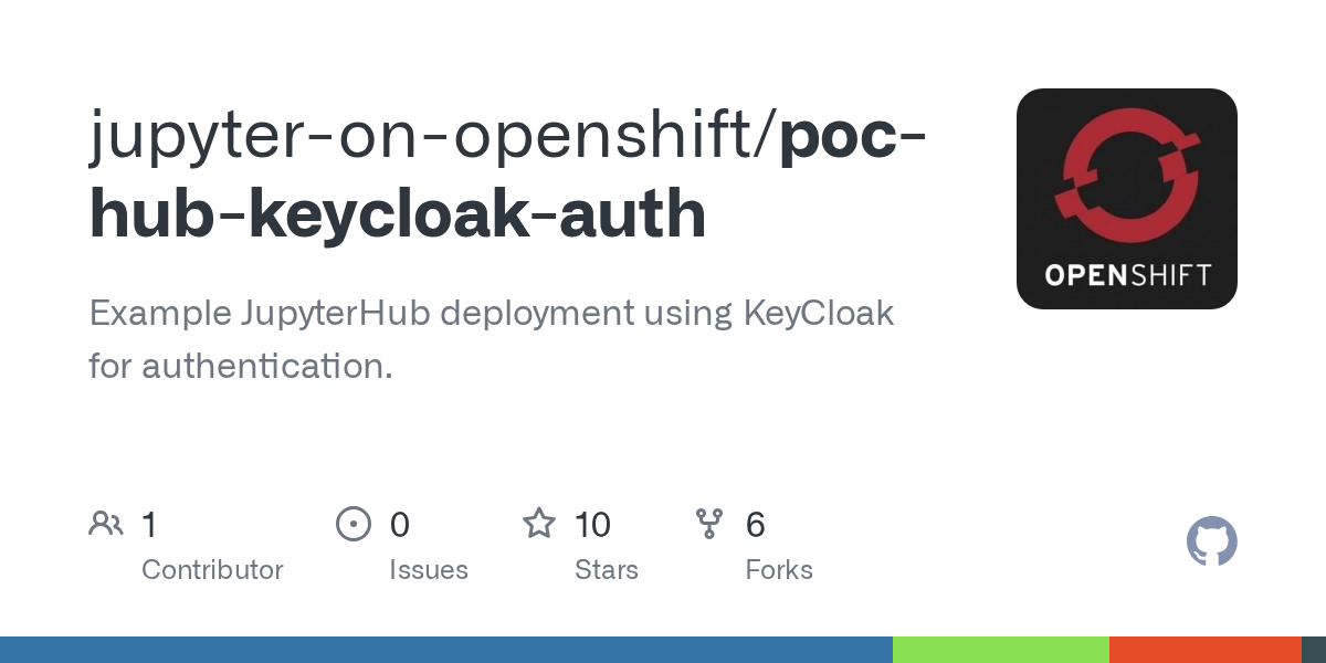 GitHub jupyteronopenshift/pochubkeycloakauth Example JupyterHub
