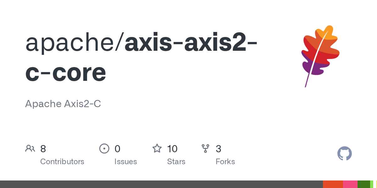 GitHub apache/axisaxis2ccore Apache Axis2C