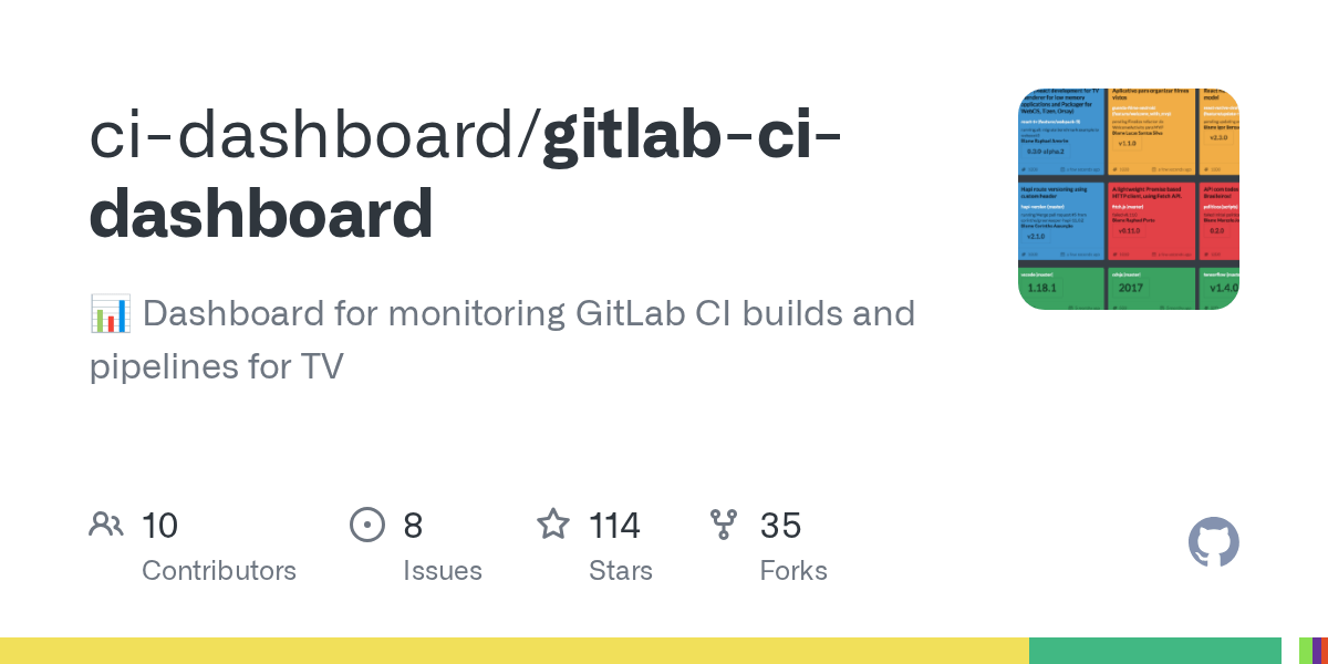 GitHub cidashboard/gitlabcidashboard 📊 Dashboard for monitoring