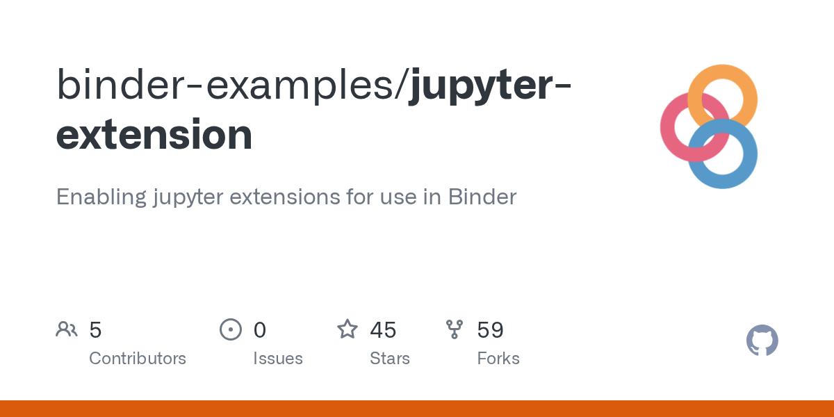 GitHub binderexamples/jupyterextension Enabling jupyter extensions for use in Binder