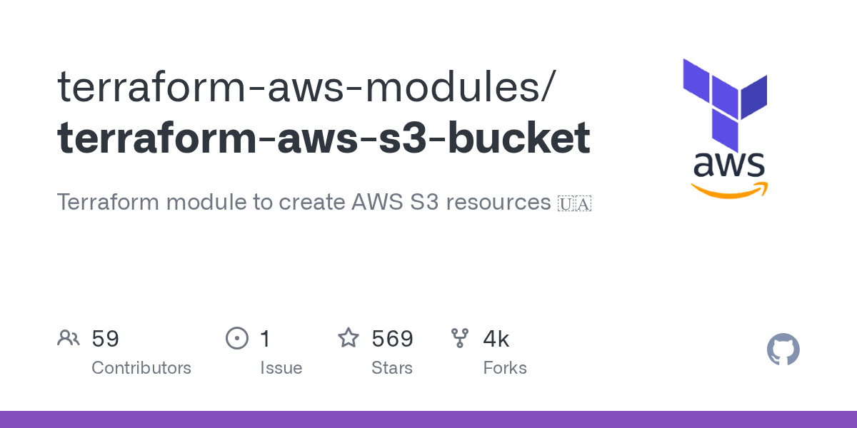 terraformawss3bucket/modules/object/main.tf at master · terraform