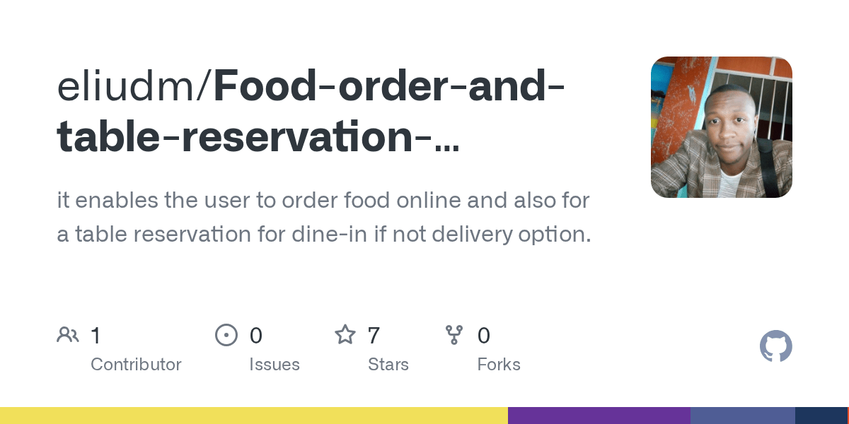GitHub eliudm/Foodorderandtablereservationsystem it enables