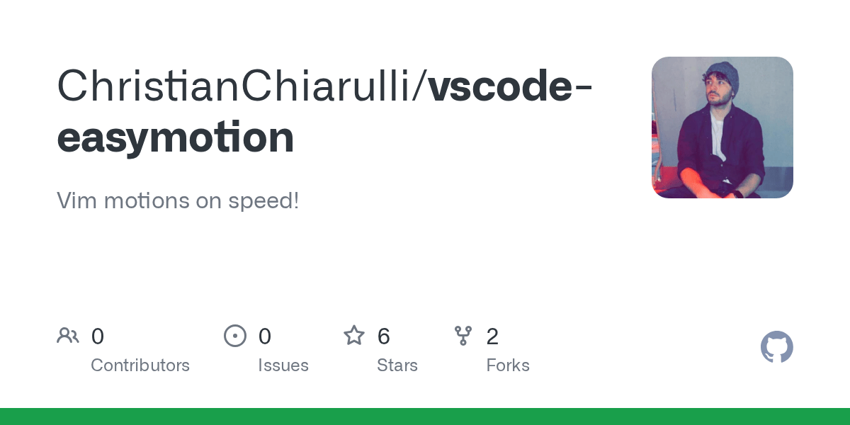 GitHub ChristianChiarulli/vscodeeasymotion Vim motions on speed!