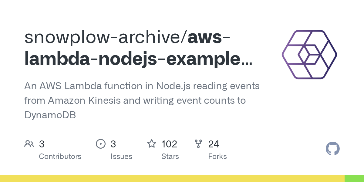 40 Aws Lambda Tutorial Javascript Javascript Nerd Answer