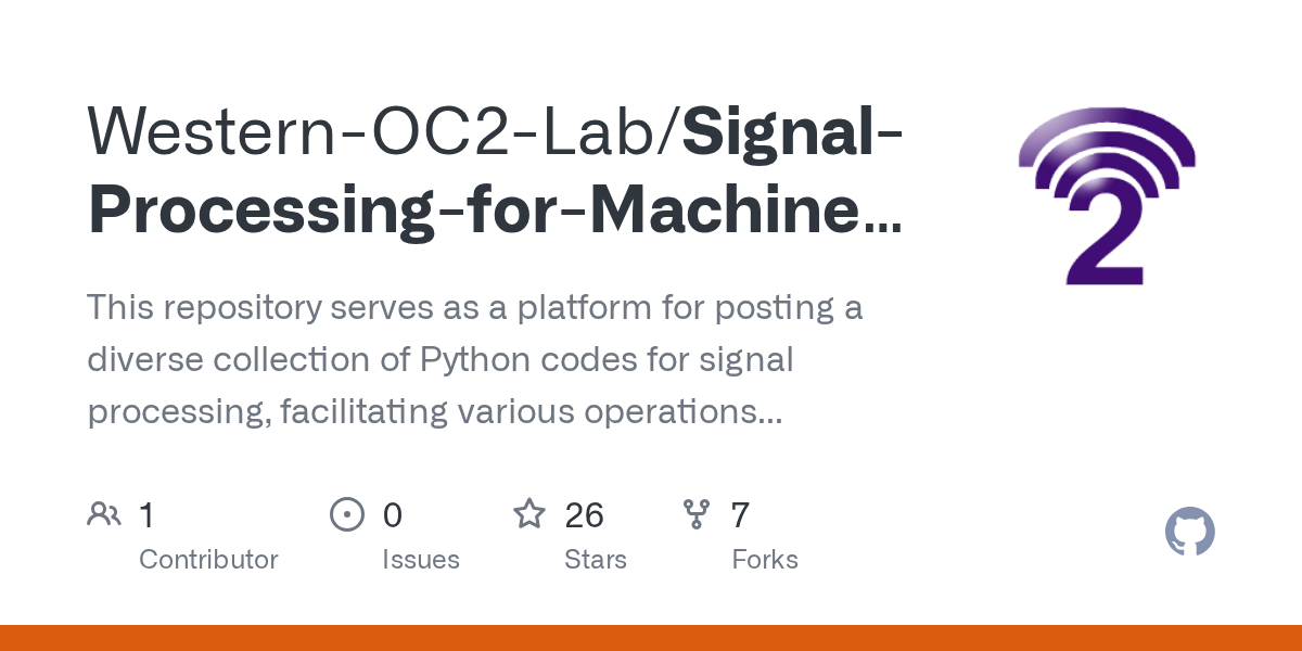 SignalProcessingforMachineLearning/Fast Fourier Transform (FFT