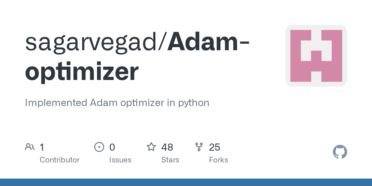 GitHub sagarvegad/Adamoptimizer Implemented Adam optimizer in python