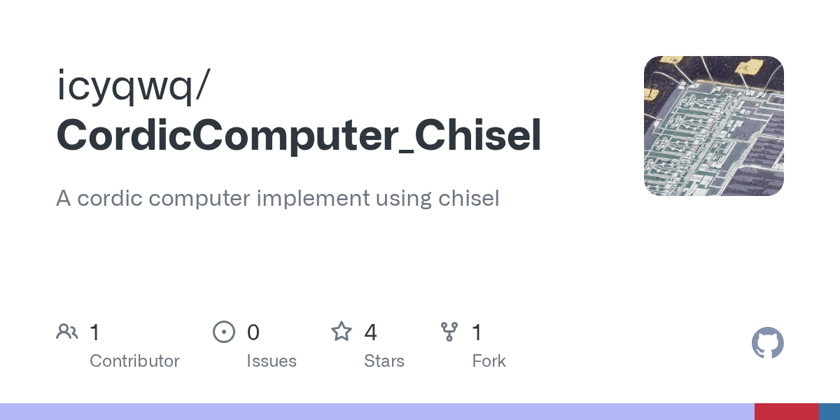 GitHub A cordic computer implement