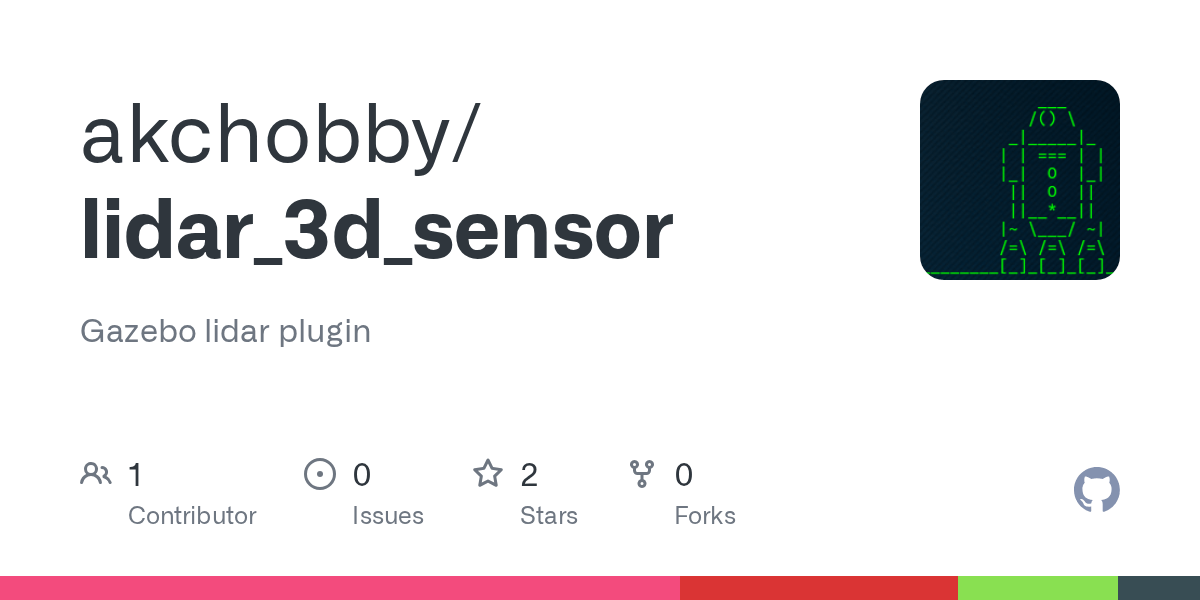 GitHub akchobby/lidar_3d_sensor Gazebo lidar plugin