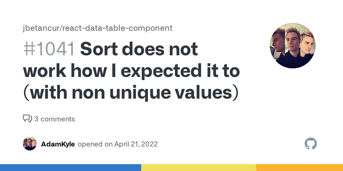 Sort does not work how I expected it to (with non unique values