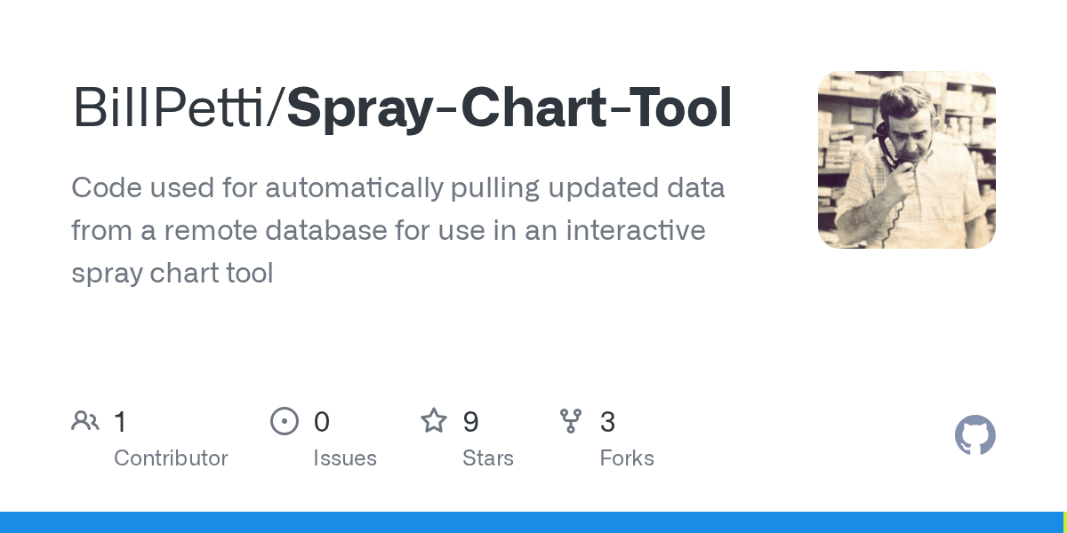 SprayChartTool/spray_chart_new_shiny_version_code.R at master