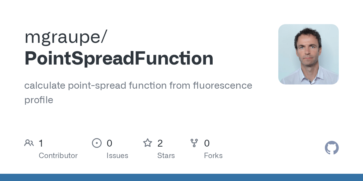 GitHub mgraupe/PointSpreadFunction calculate pointspread function