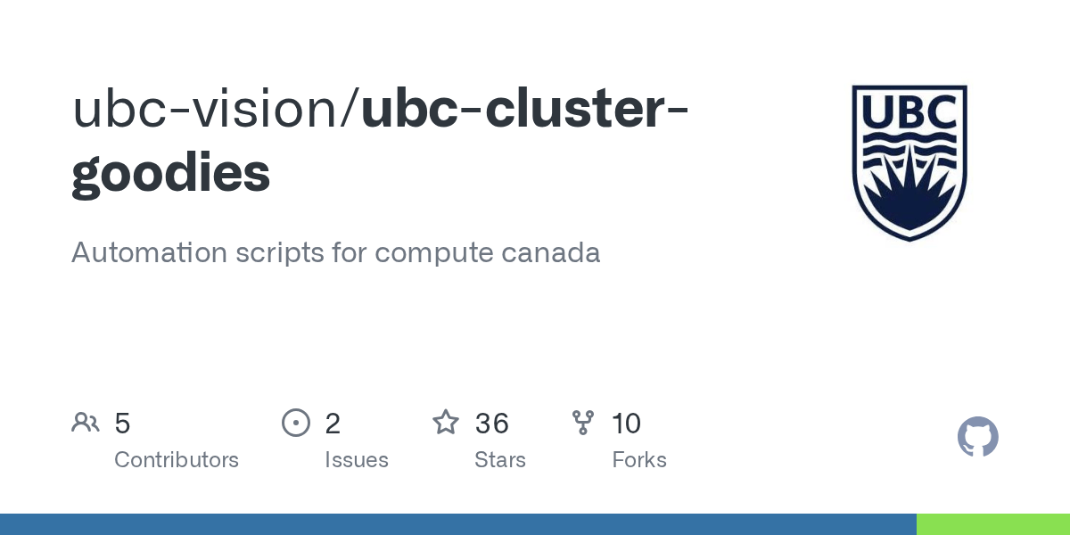 GitHub Automation