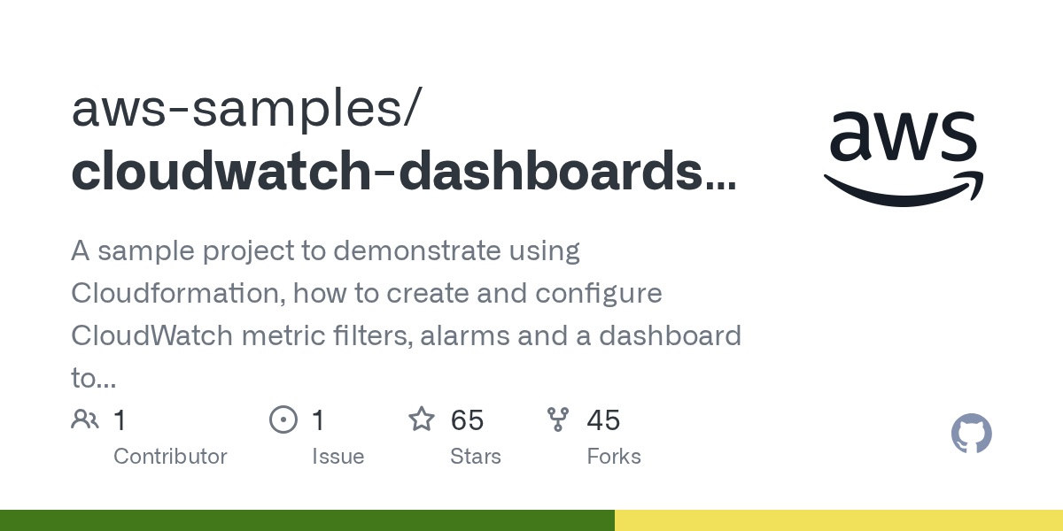 GitHub awssamples/cloudwatchdashboardscloudformationsample A