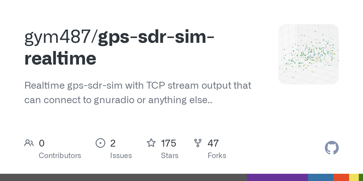 GitHub gym487/gpssdrsimrealtime Realtime gpssdrsim with TCP