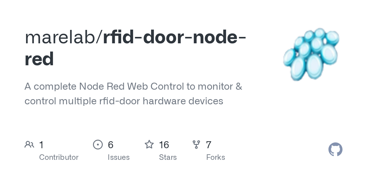 GitHub marelab/rfiddoornodered A complete Node Red  Control to