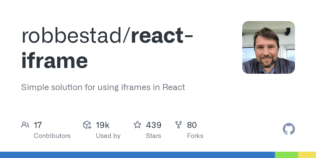 GitHub robbestad/reactiframe Simple solution for using iframes in React
