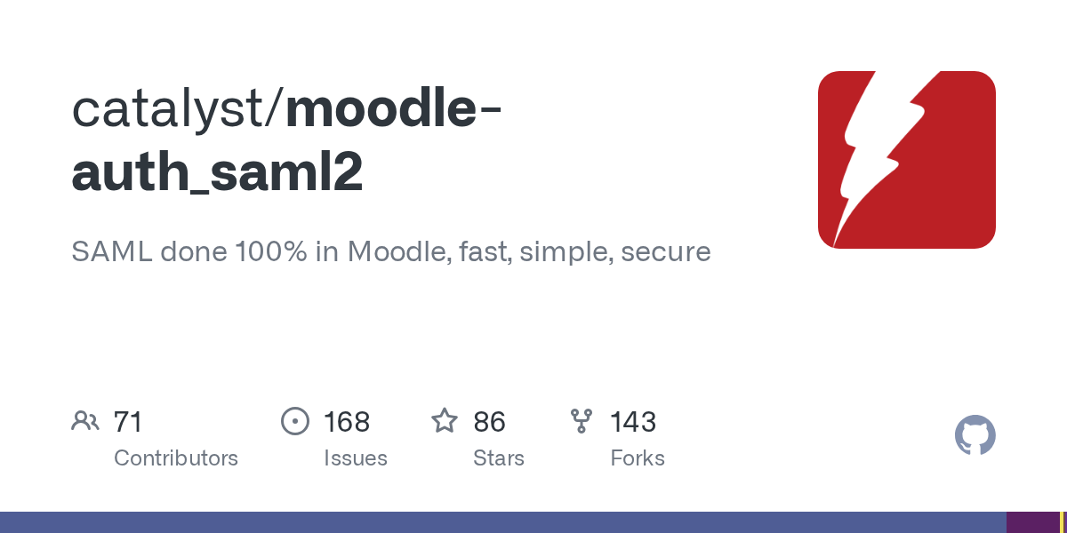 moodleauth_saml2/availableidps.php at MOODLE_39_STABLE