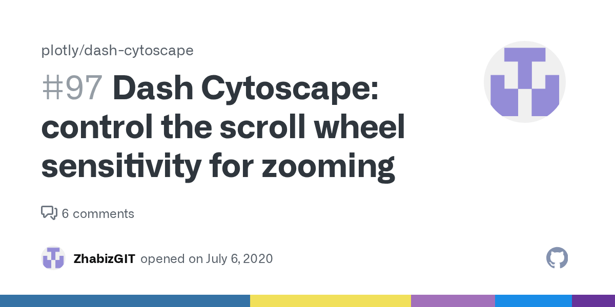 Dash Cytoscape control the scroll wheel sensitivity for zooming · Issue 97 · plotly/dash
