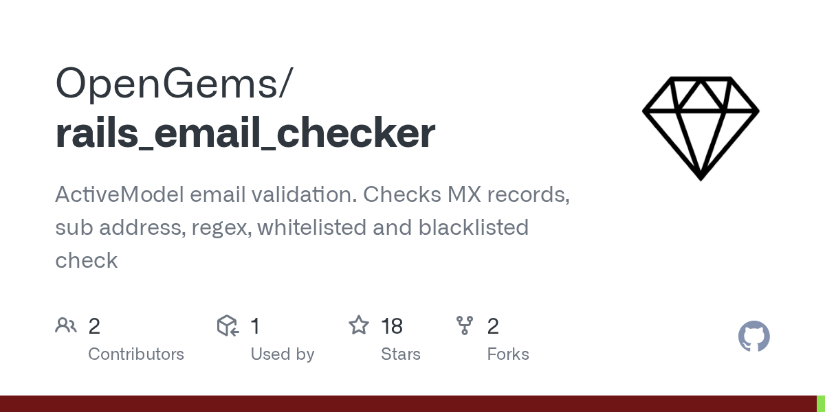 GitHub OpenGems/rails_email_checker ActiveModel email validation