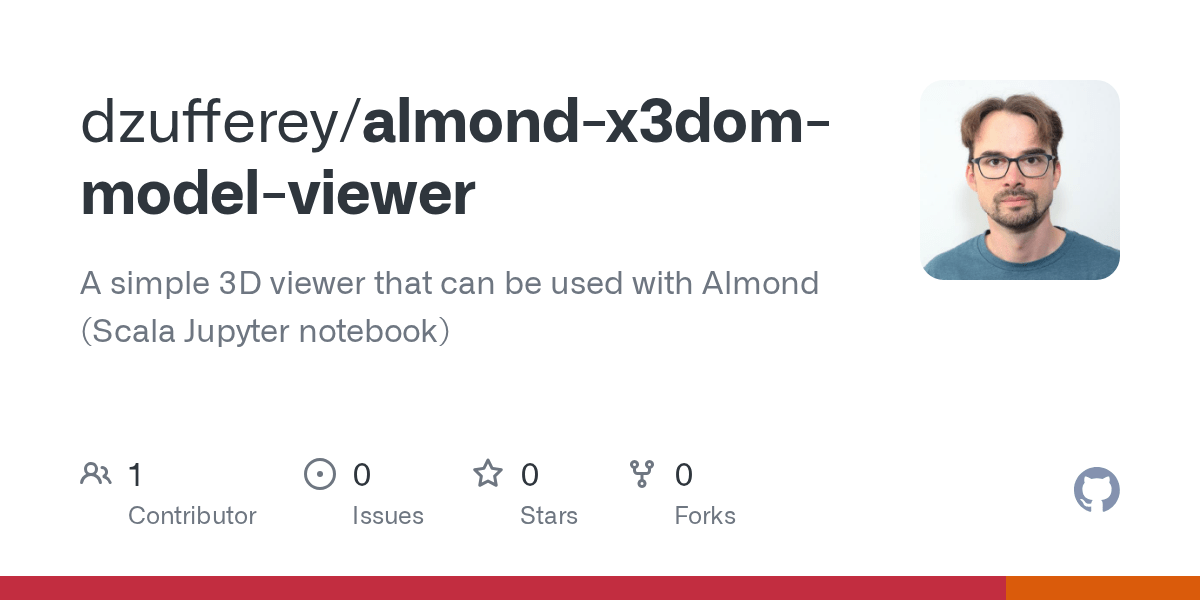 GitHub dzufferey/almondx3dommodelviewer A simple 3D viewer that