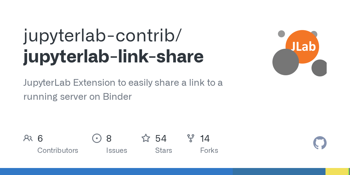 GitHub jupyterlabcontrib/jupyterlablinkshare JupyterLab Extension