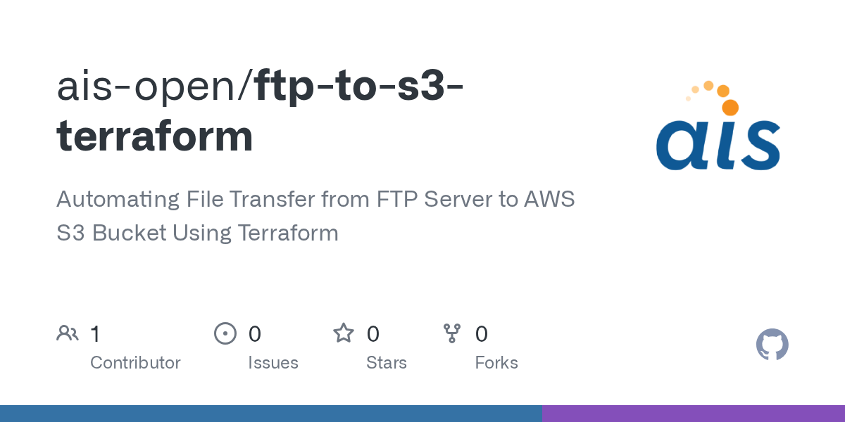 GitHub aisopen/ftptos3terraform Automating File Transfer from