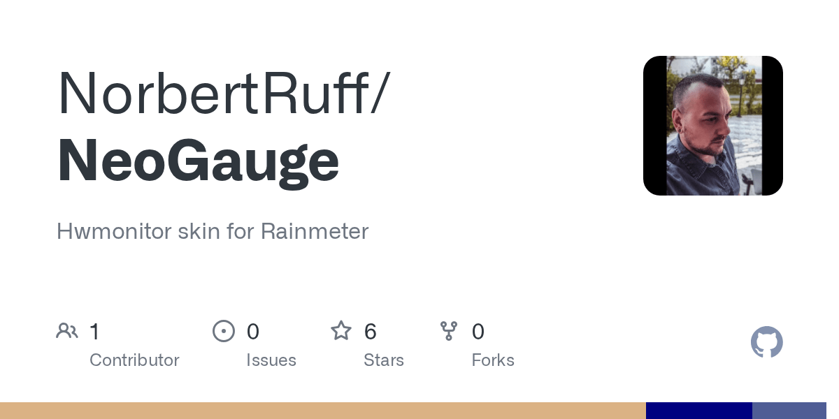 GitHub NorbertRuff/NeoGauge Hwmonitor skin for Rainmeter