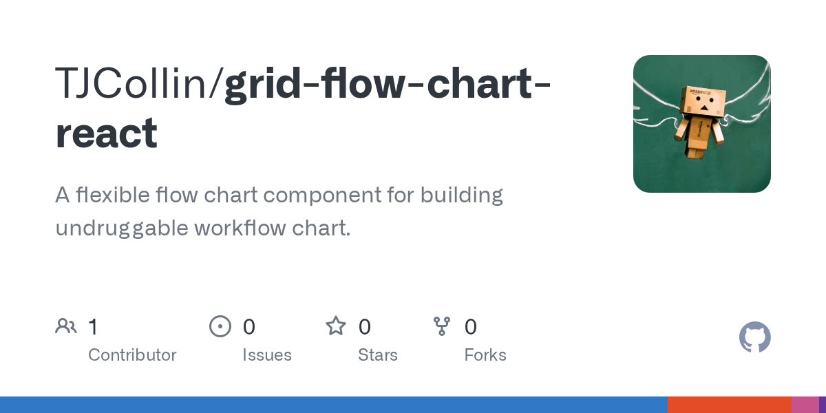 GitHub TJCollin/gridflowchartreact A flexible flow chart