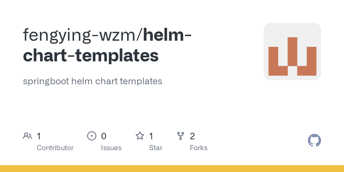 GitHub fengyingwzm/helmcharttemplates springboot helm chart templates