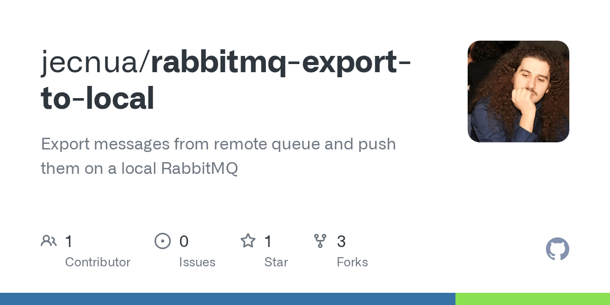 GitHub jecnua/rabbitmqexporttolocal Export messages