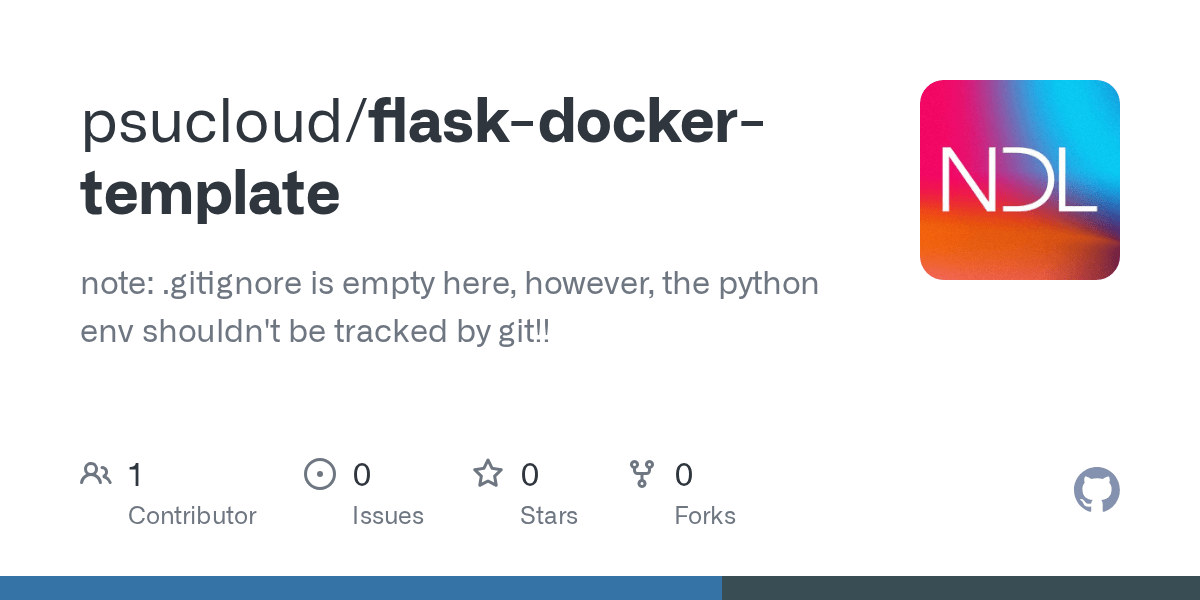 GitHub psucloud/flaskdockertemplate note .gitignore is empty here