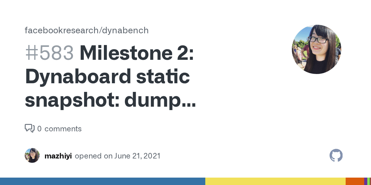 Milestone 2 Dynaboard static snapshot dump generation · Issue 583