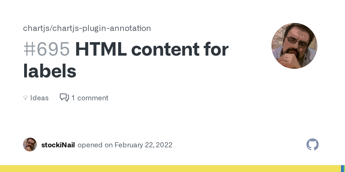 HTML content for labels · chartjs/chartjspluginannotation