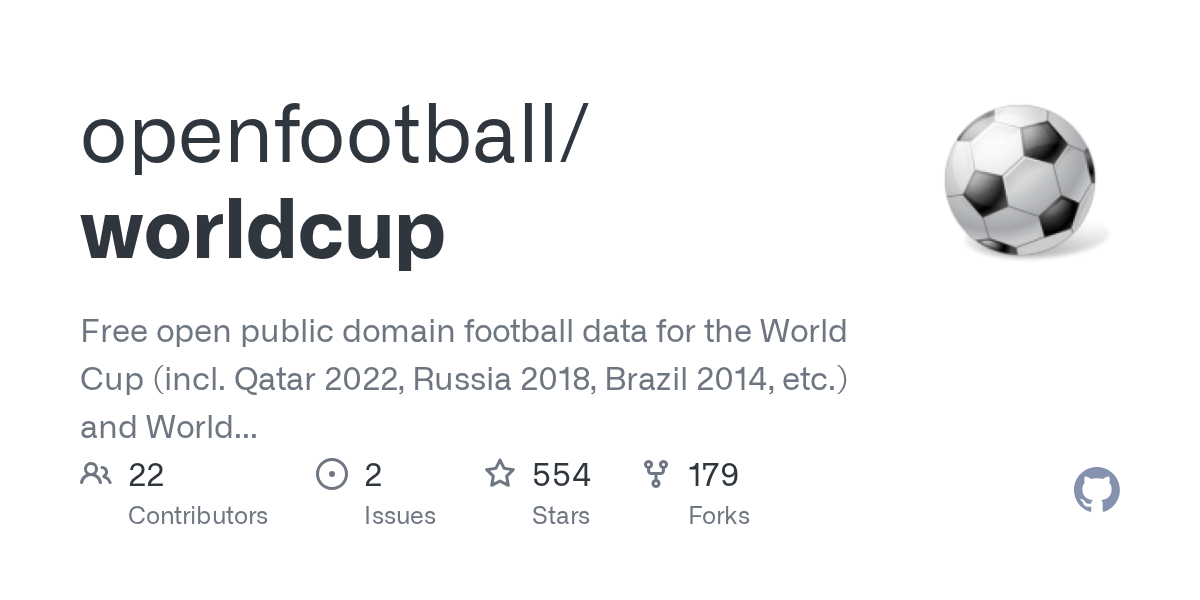 worldcup/2002southkoreanjapan/squads/krsouthkorea.txt at master