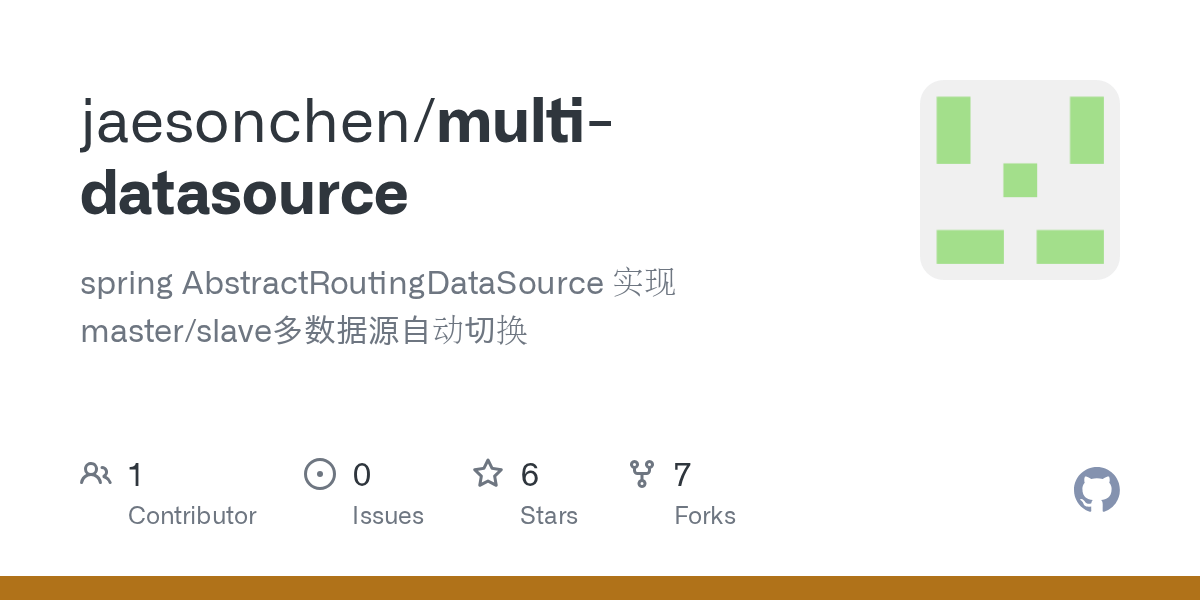 GitHub jaesonchen/multidatasource spring AbstractRoutingDataSource