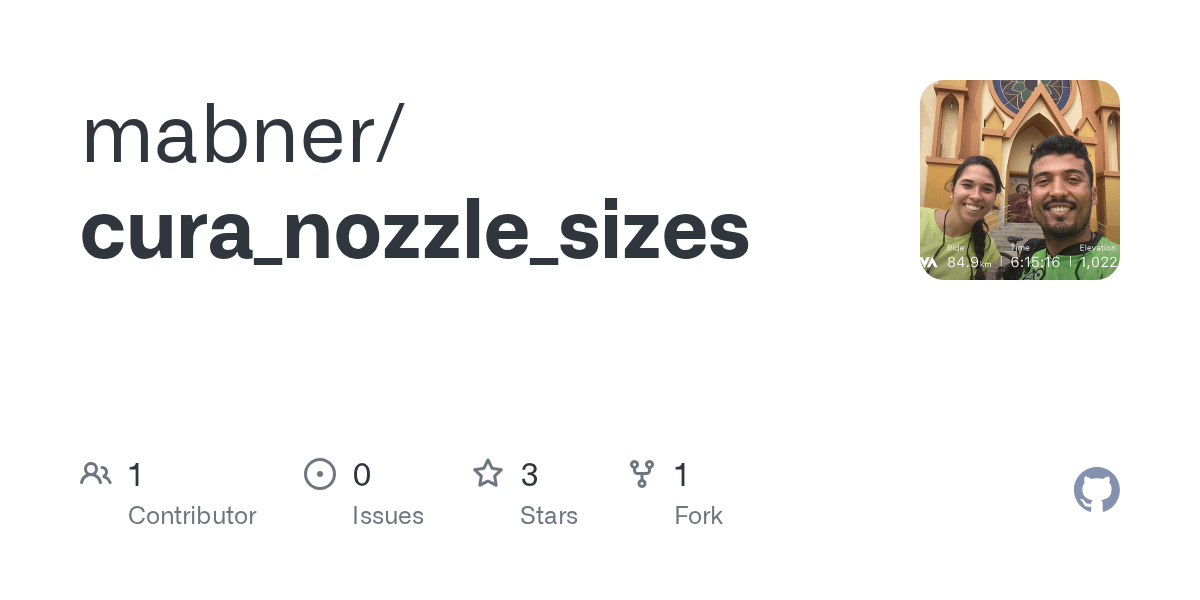 GitHub mabner/cura_nozzle_sizes