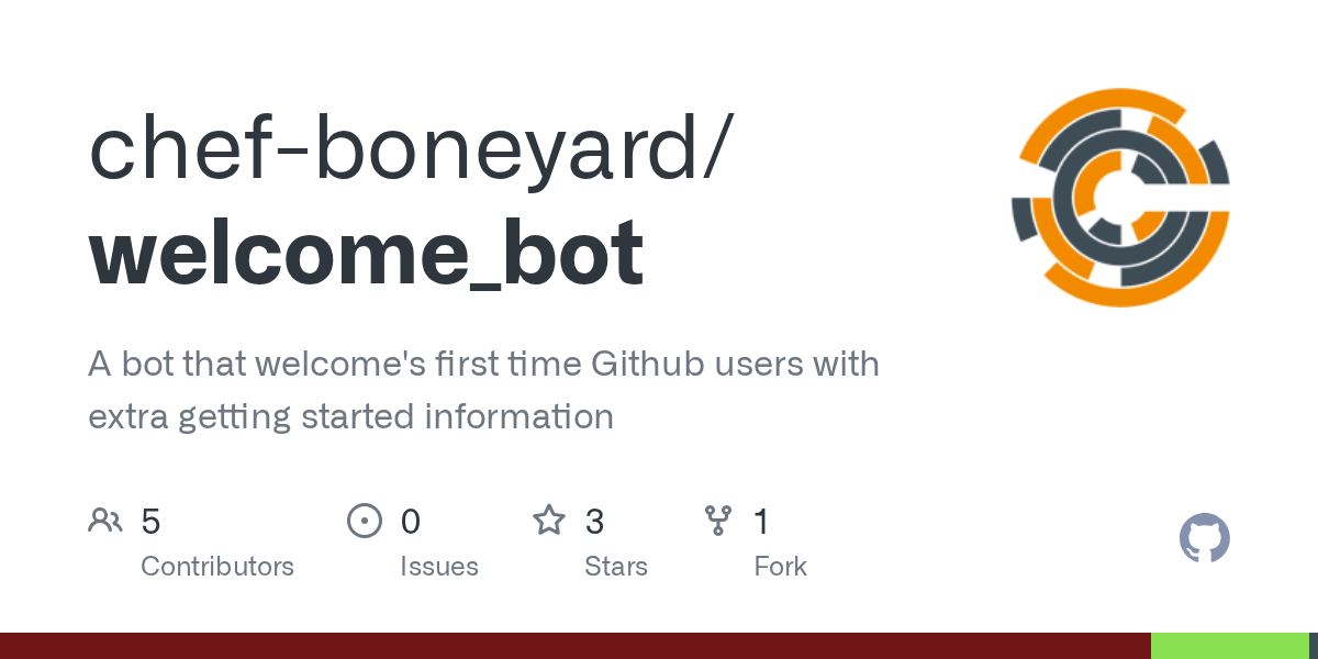 GitHub A bot that first time Github users