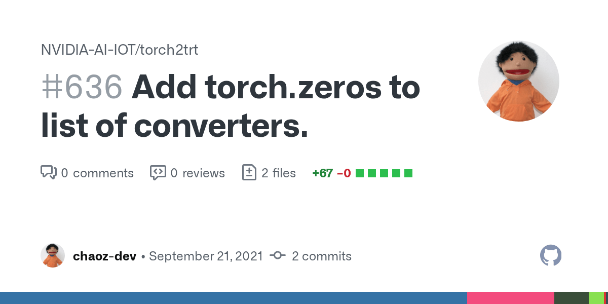 Add torch.zeros to list of converters. by chaozdev · Pull Request 636
