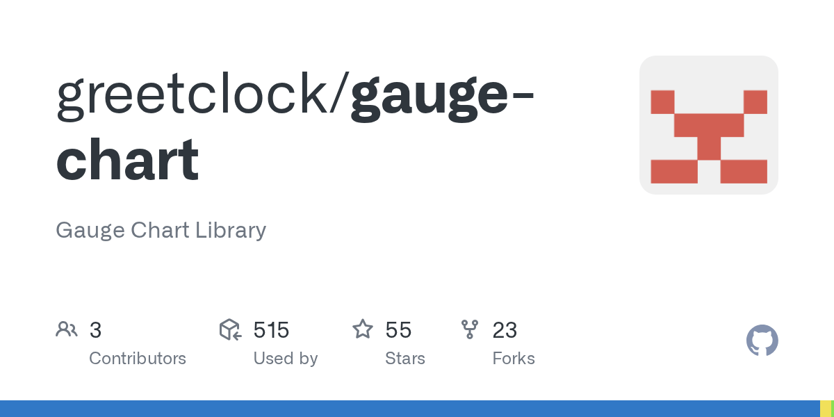 GitHub recogizer/gaugechart Gauge Chart Library