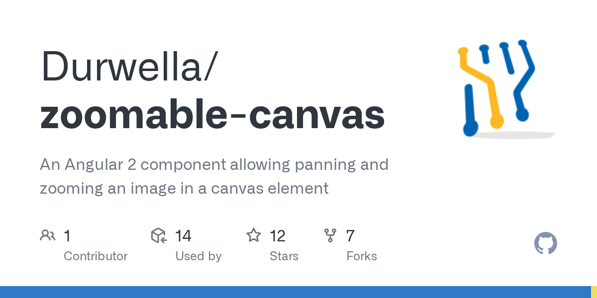 GitHub Durwella/zoomablecanvas An Angular 2 component allowing