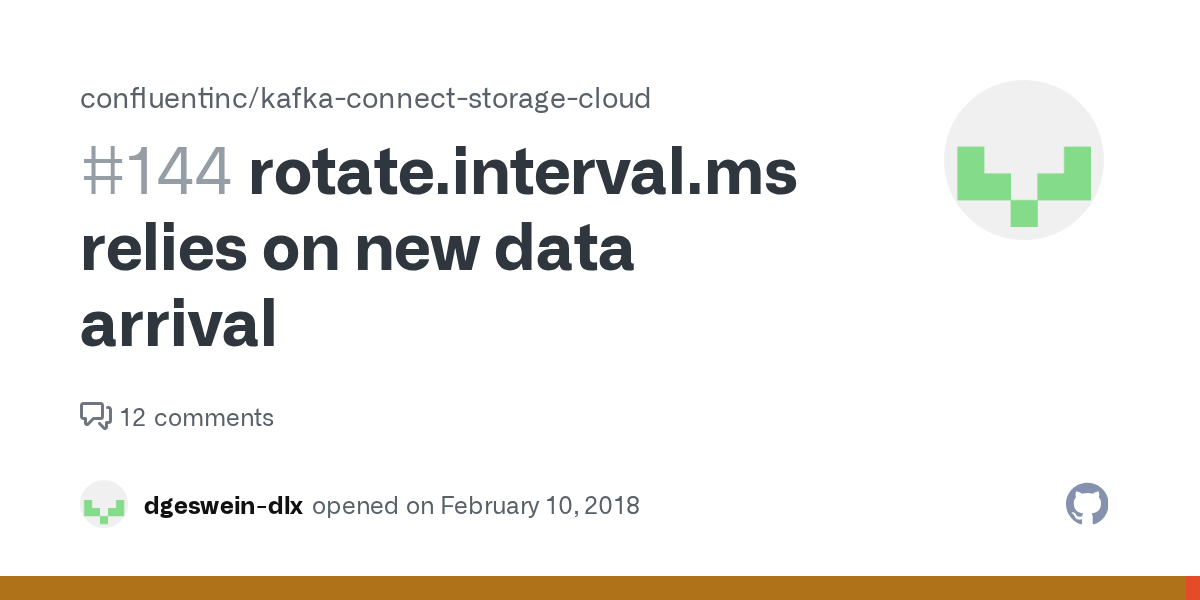 rotate.interval.ms relies on new data arrival · Issue 144