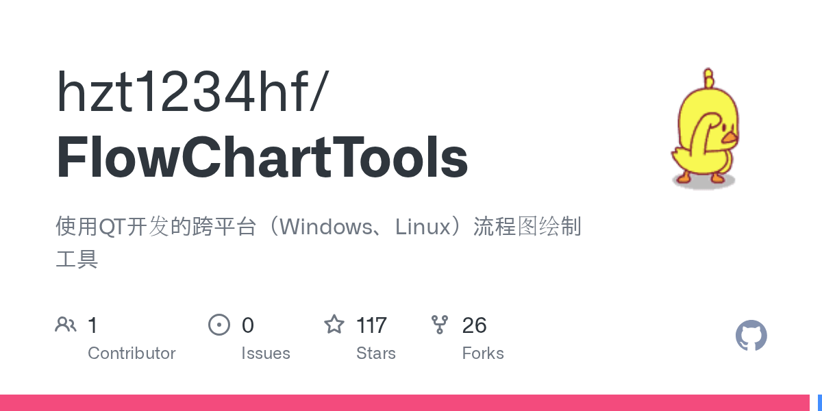 FlowChartTools/FlowChartTools/class_Charts/chart_diamond.h at master