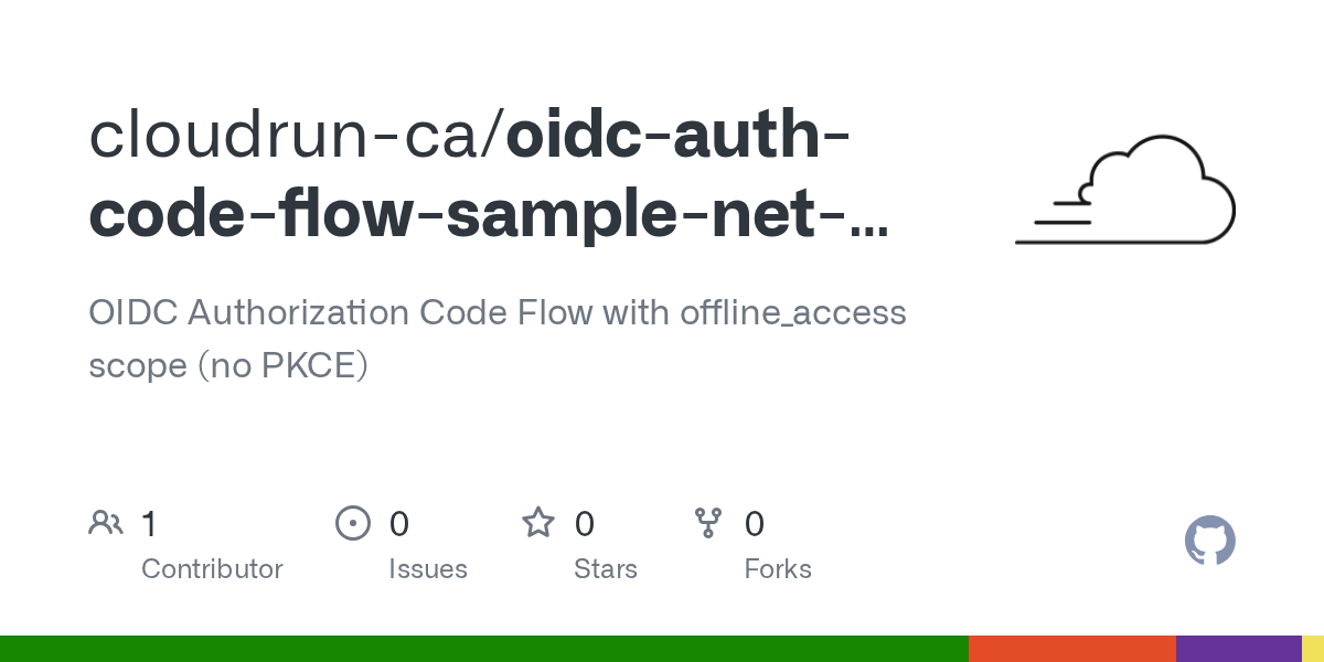 GitHub - cloudrun-ca/oidc-auth-code-flow-sample-net-core: OIDC