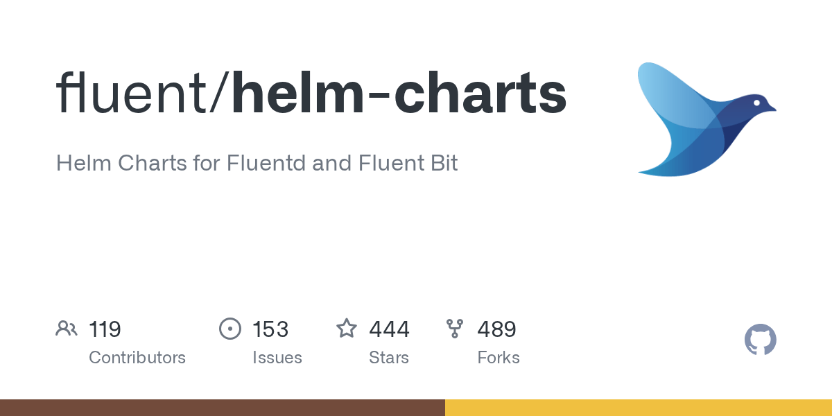 helmcharts/charts/fluentbit/templates/configmap.yaml at main · fluent