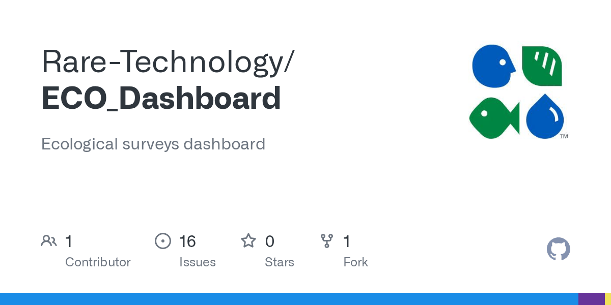 GitHub - Rare-Technology/ECO_Dashboard