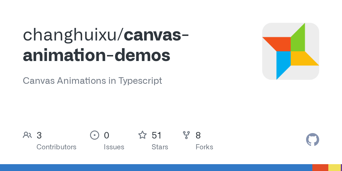 GitHub changhuixu/canvasanimationdemos Canvas Animations in Typescript