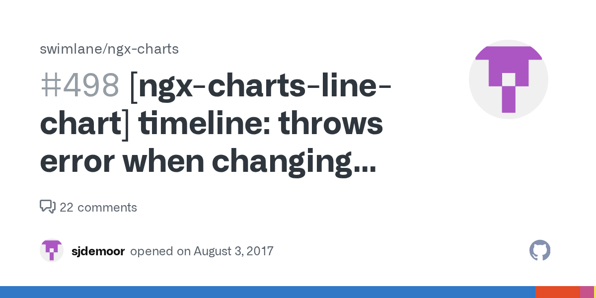 [ngxchartslinechart] timeline throws error when changing [results